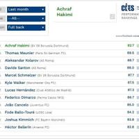 fc-internazionale-milano-1908---sezione-2018-2019--ausilioisffpgoat