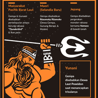 230-ribu-orang-tewas-inilah-guncangan-gempa-aleppo-yg-sangat-mematikan