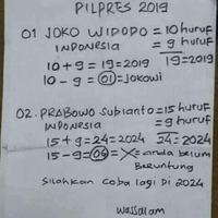 alasan-presiden-jokowi-batal-naikkan-harga-premium