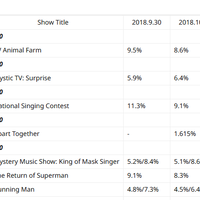 variety-show-sbs-running-man----korean-variety-show--new-home---part-3