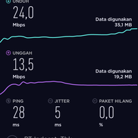 community-pemakai-indosat-internet-gabung-di-sini---part-3