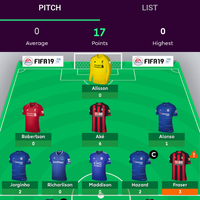 fantasy-soccer-room-league-season-2018-2019--set-your-the-best-strategy