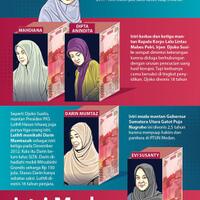 lima-istri-muda-di-pusaran-korupsi