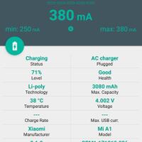 official-lounge-xiaomi-mi-a1--picture-perfect-dual-camera---part-1