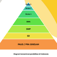 butuh-pemodal-untuk-buka-tk-khalifah-di-cikampek-karawang