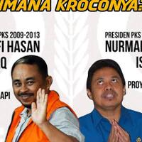 ternyata-ini-penyebab-mundurnya-80-pengurus-dan-kader-pks-banyumas