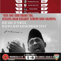 tertidur-selama-40-tahunkini-tim-u-19-bangkit-dgn-melaju-ke-babak-8besar-piala-afc