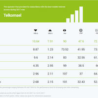 community-pemakai-indosat-internet-gabung-di-sini---part-3