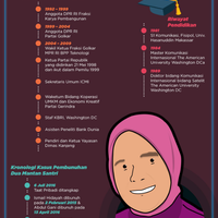 respons-soal-hasil-survei-prabowo-siapa-yang-bayar