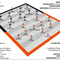 curva-sud-milan---ac-milan-on-kaskus---stagione-2018-2019---part-1