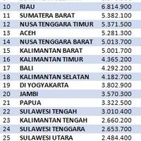 pasar-ke-16-terbesar-di-dunia-indonesia-punya-43-juta-gamers