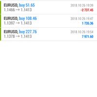 robot-autopilot-trading-forex