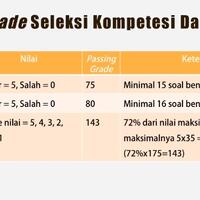 cpns--bumn-kumpulan-semua-lowongan-cpns--bumn-kaskus---part-16