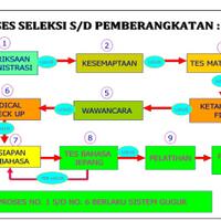 kerja-magang-di-jepang