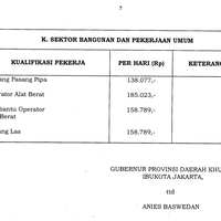 upah-minimum-sektoral-provinsi-dki-jakarta-tahun-2018