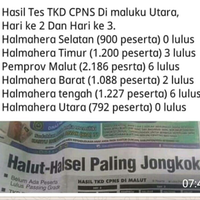 cpns--bumn-kumpulan-semua-lowongan-cpns--bumn-kaskus---part-16