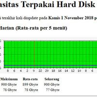 all-about-indihome-season-xi---part-2
