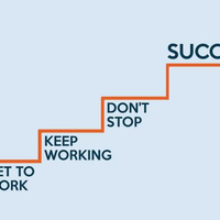 inspirasi-kehidupan-meraih-kesuksesan-dengan-mudah