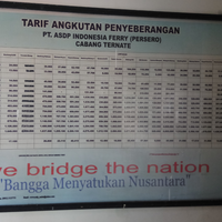 budget-jalan-jalan-wisata-destinasi-ternate-maluku-utara