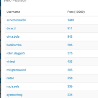 l4us-it039s-not-a-badge--it039s-family-crest---part-32