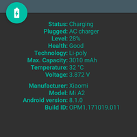 official-lounge--all-about-xiaomi---xiaomi-lovers-masuk----part-3