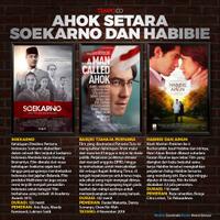 film-ahok-tembus-500-ribu-penonton-begini-respons-daniel