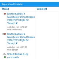 united-kaskus-b-log-community