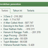 sempat-viral-postingan-ums-soal-ajakan-nonton--hanum--rangga--dihapus