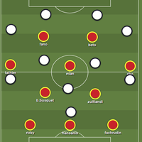 tim-nasional-indonesia---part-2