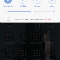 community-pemakai-indosat-internet-gabung-di-sini---part-3