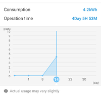 home-of-air-condition-ac---part-2