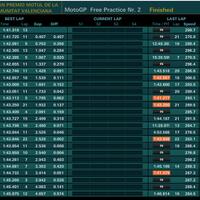 official-fans-club-valentino-rossi---vr46kaskus---part-5