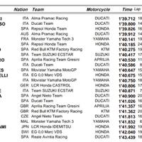 official-fans-club-valentino-rossi---vr46kaskus---part-5