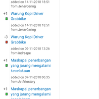 warung-kopi-driver-grabbike