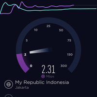 community-bolt-super-4g-lte---part-4