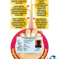 pencantuman-penghayat-kepercayaan-di-e-ktp-masih-bermasalah