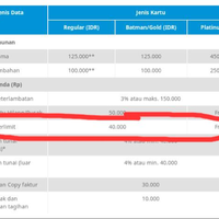 diskusi-plus-minus-kiat--share-mengenai-kartu-kredit---part-8