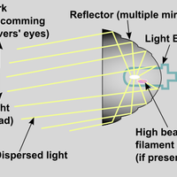 all-about-car-headlight-custom-retrofit-headlamp-projector-headlamp-hid-etc---part-1