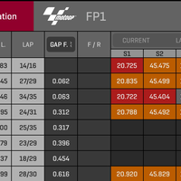 official-fans-club-valentino-rossi---vr46kaskus---part-5