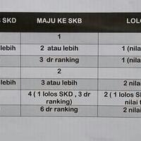 cpns--bumn-kumpulan-semua-lowongan-cpns--bumn-kaskus---part-17