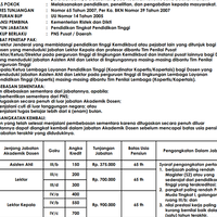 cpns--bumn-kumpulan-semua-lowongan-cpns--bumn-kaskus---part-17