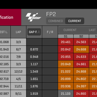 official-fans-club-valentino-rossi---vr46kaskus---part-5