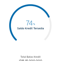 diskusi-plus-minus-kiat--share-mengenai-kartu-kredit---part-8