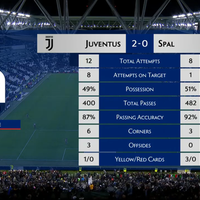 juventus-2018---2019--indojuvejofc-juvekaskus-finoallafine---part-1