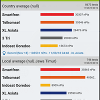 community-pemakai-indosat-internet-gabung-di-sini---part-3