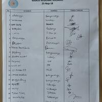 fr--pemilihan-regional-leader-ke-4--gathering-hut-ke-6-kaskus-reg-sidoarjo