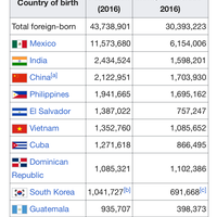 invasion-imigran-ilegal-terobos-perbatasan-as-tembakkan-gas-air-mata