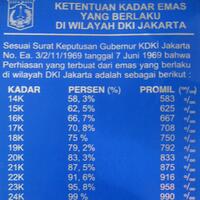 ini-gan-perbedaan-emas-indonesia-dan-emas-hongkong