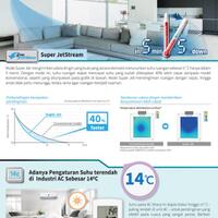 home-of-air-condition-ac---part-2