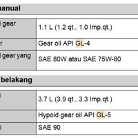 avanza-xenia-community-axcom---part-1
